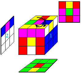Figure 15f