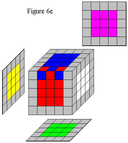 Figure 6e