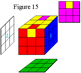 Figure 15