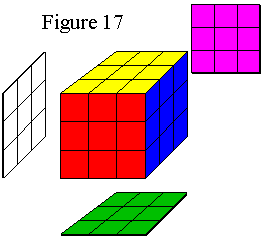 Figure 17