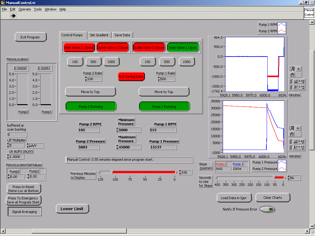 UHPLC Manual Control