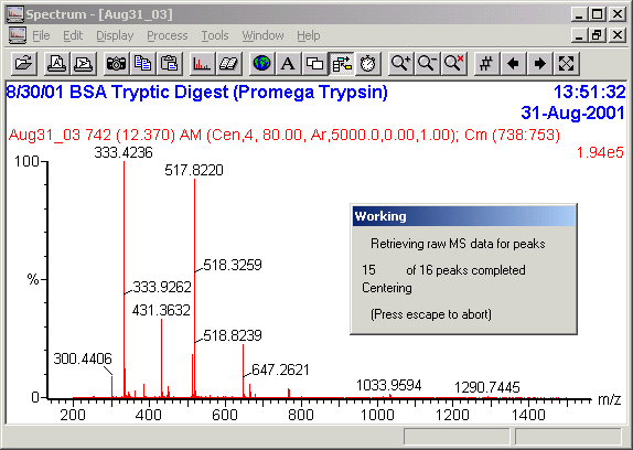 Automation of MassLynx