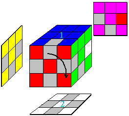 Solving the Rubik's Cube: Complete the Bottom, Move 3